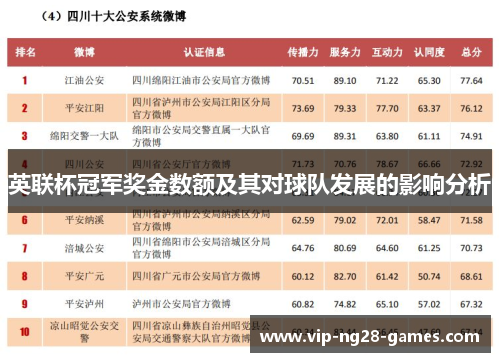 英联杯冠军奖金数额及其对球队发展的影响分析