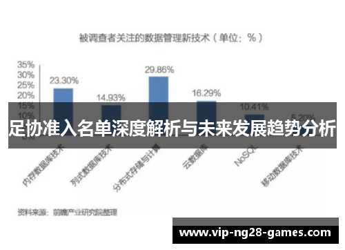 足协准入名单深度解析与未来发展趋势分析